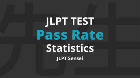JLPT Pass Rate Statistics – JLPTsensei.com.